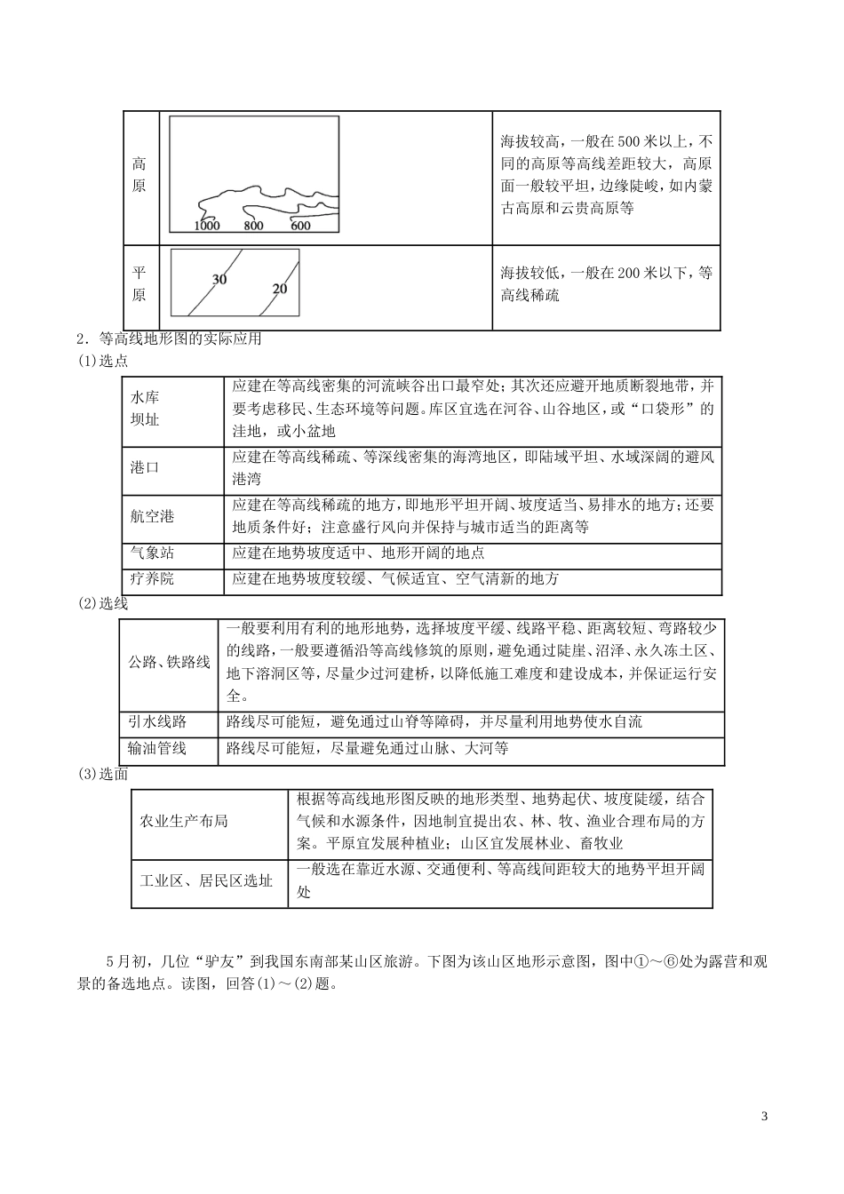 高中地理最拿分考点系列考点等高线地形图的应用新人教必修_第3页