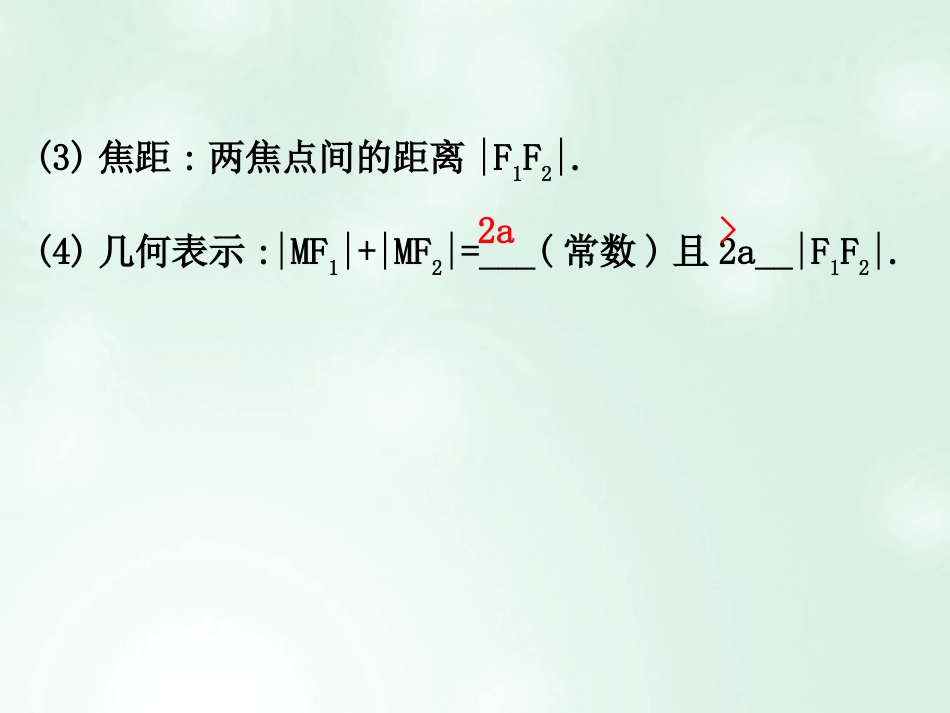 高中数学 第二章 圆锥曲线与方程 2.1.1 椭圆及其标准方程课件4 新人教A版选修1_第3页