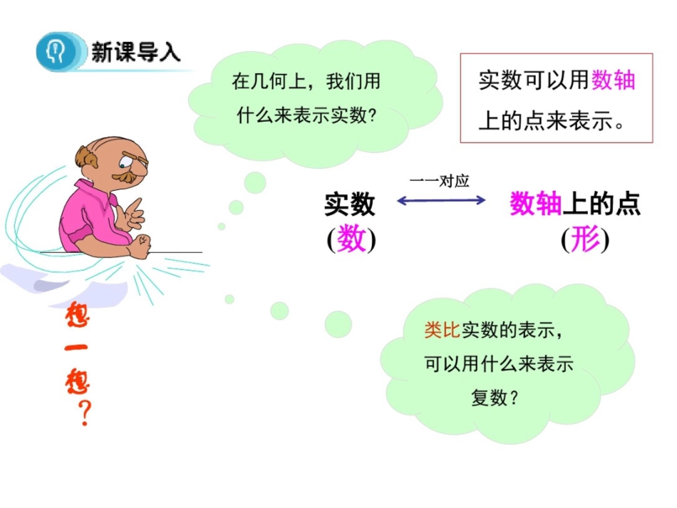 2015-2016学年人教B版高中数学课件选修1-2：第三章数系的扩充与复数的引入1.2《复数的几何意义》_第3页