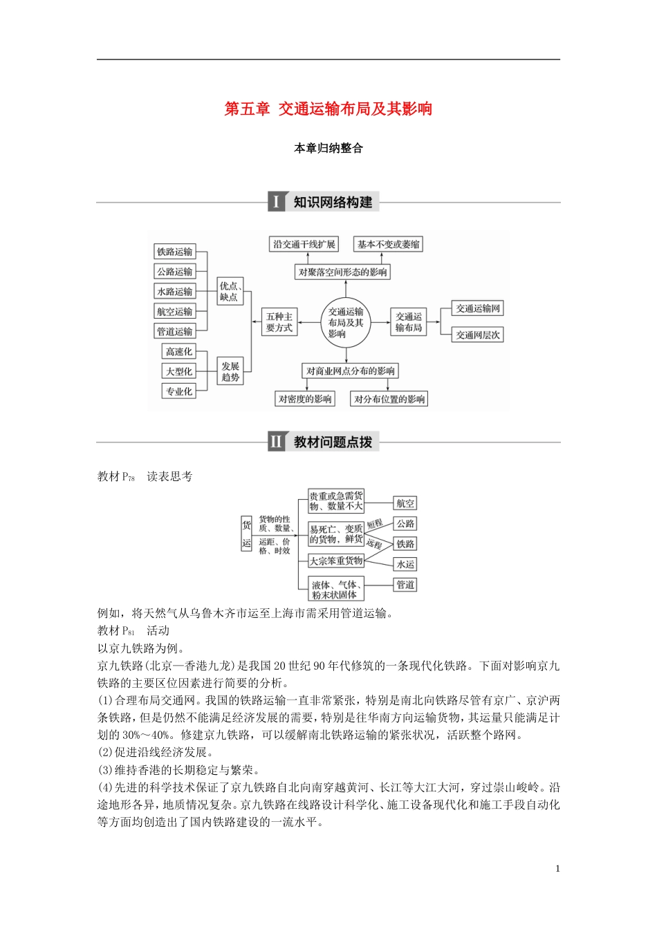 高中地理第五章交通运输布局及其影响本章归纳整合学案新人教必修_第1页