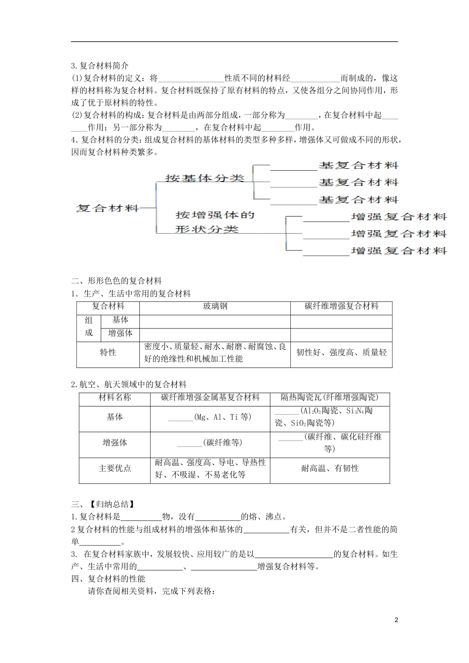 高中化学第章材料家族中的元素第节复合材料导学案鲁科必修_第2页