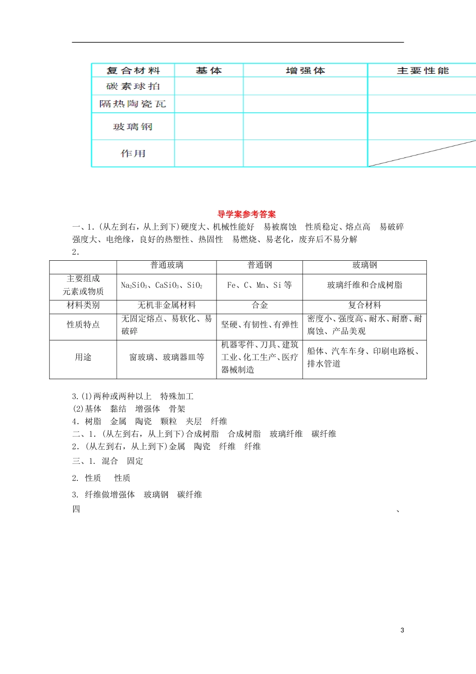 高中化学第章材料家族中的元素第节复合材料导学案鲁科必修_第3页