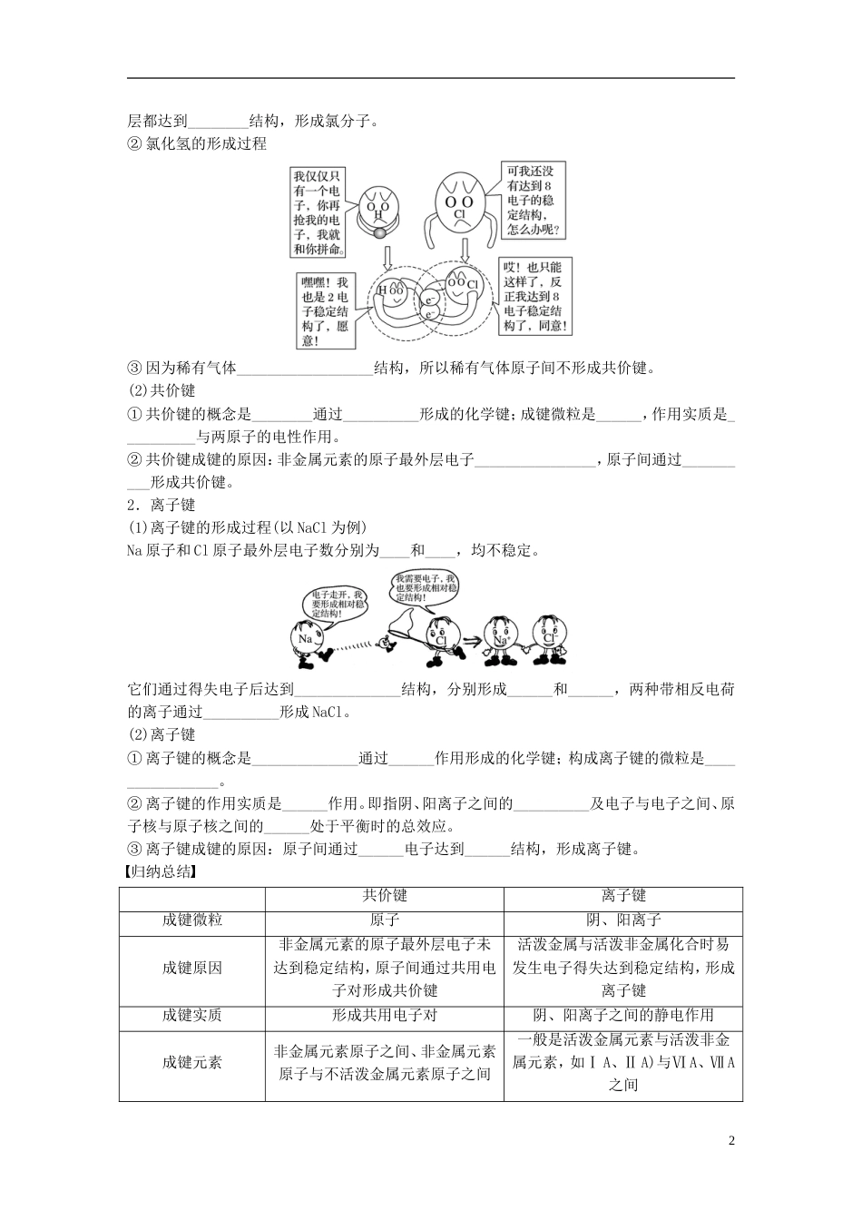 高中化学第章化学键化学反应与能量化学键及其类型学案鲁科必修_第2页