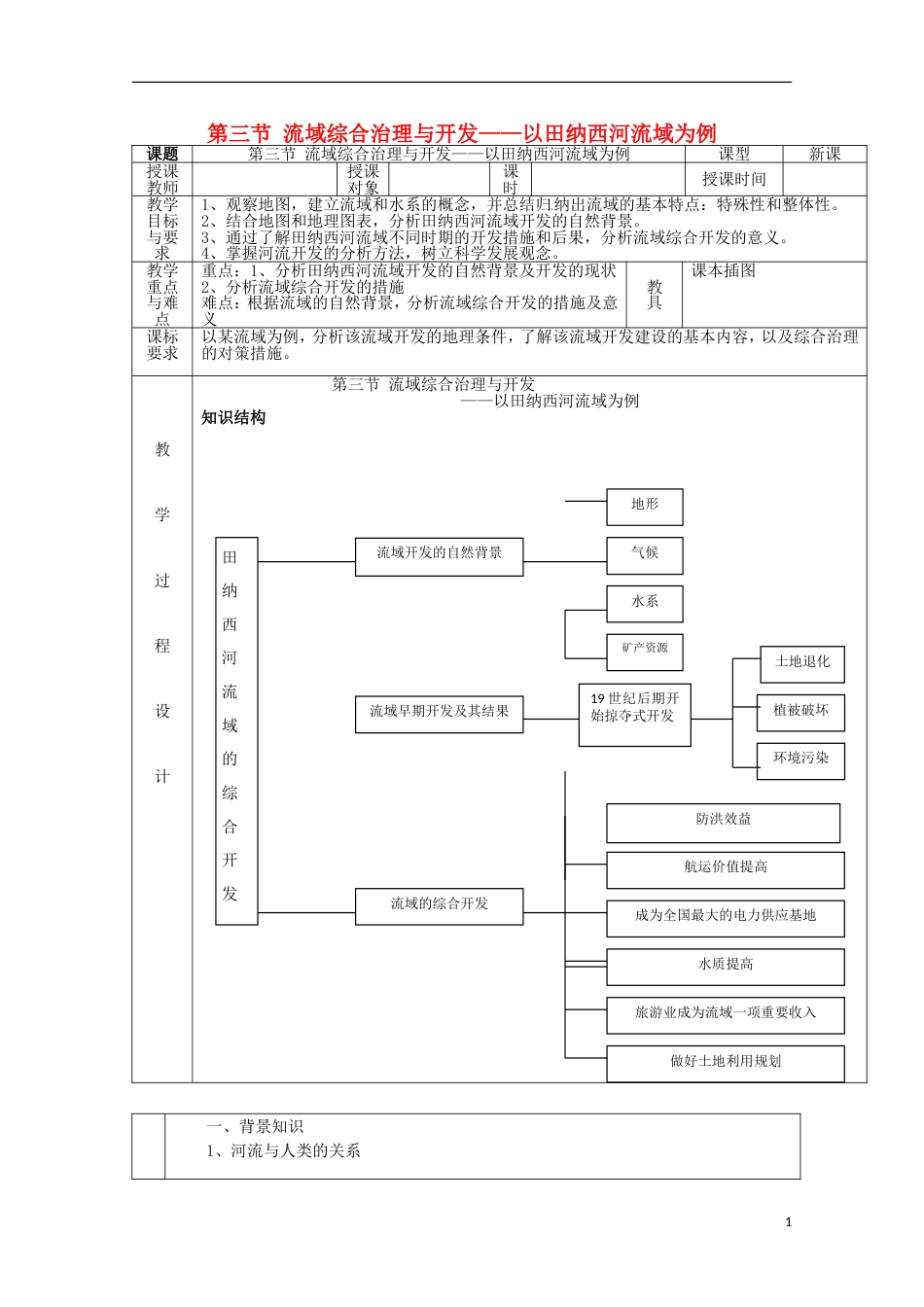 高中地理第二章域可持续发展2.3流域的综合治理与开发——以田纳西河流域为例教案2湘教版必修3_第1页