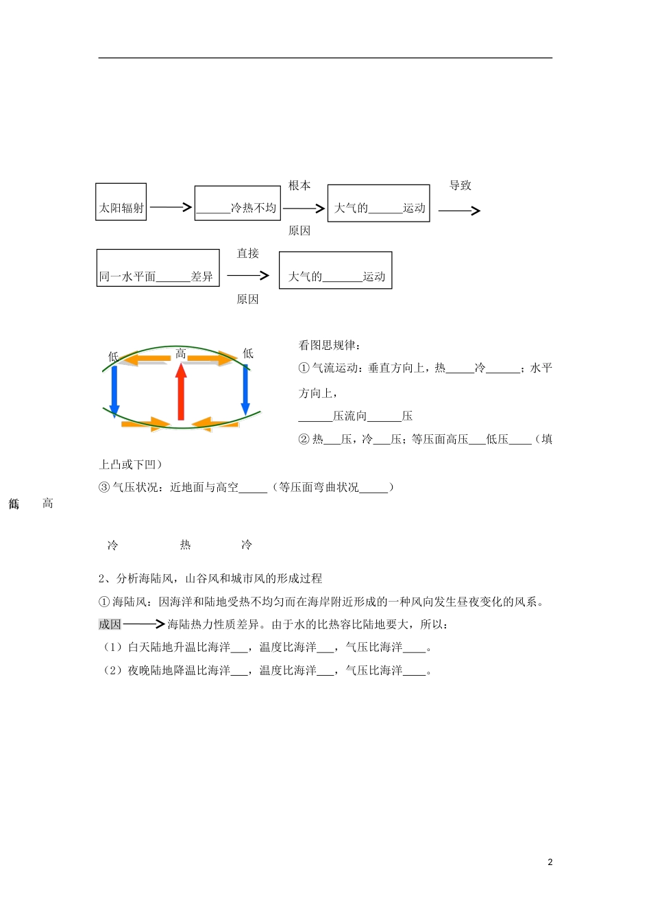 高中地理第二章地球上的大气热力环流导学案新人教必修_第2页