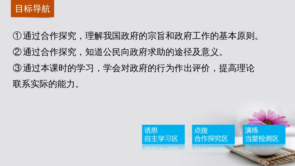 高中政治 3.2 政府的责任 对人民负责课件 新人教版必修_第3页