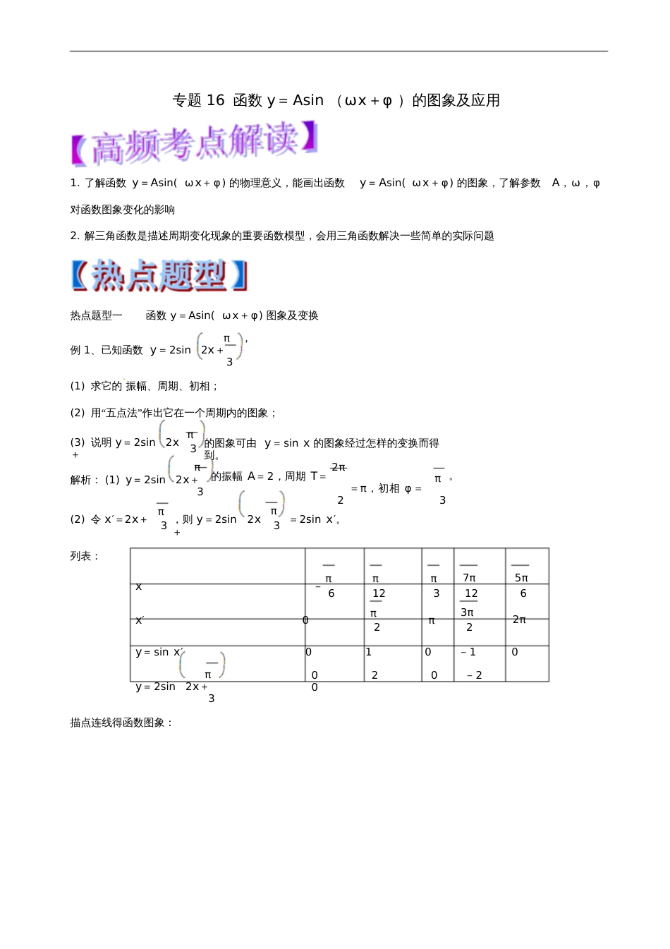 2018年高考数学专题16函数y=Asin(ωx+φ)的图象及应用热点题型和提分秘籍理_第1页