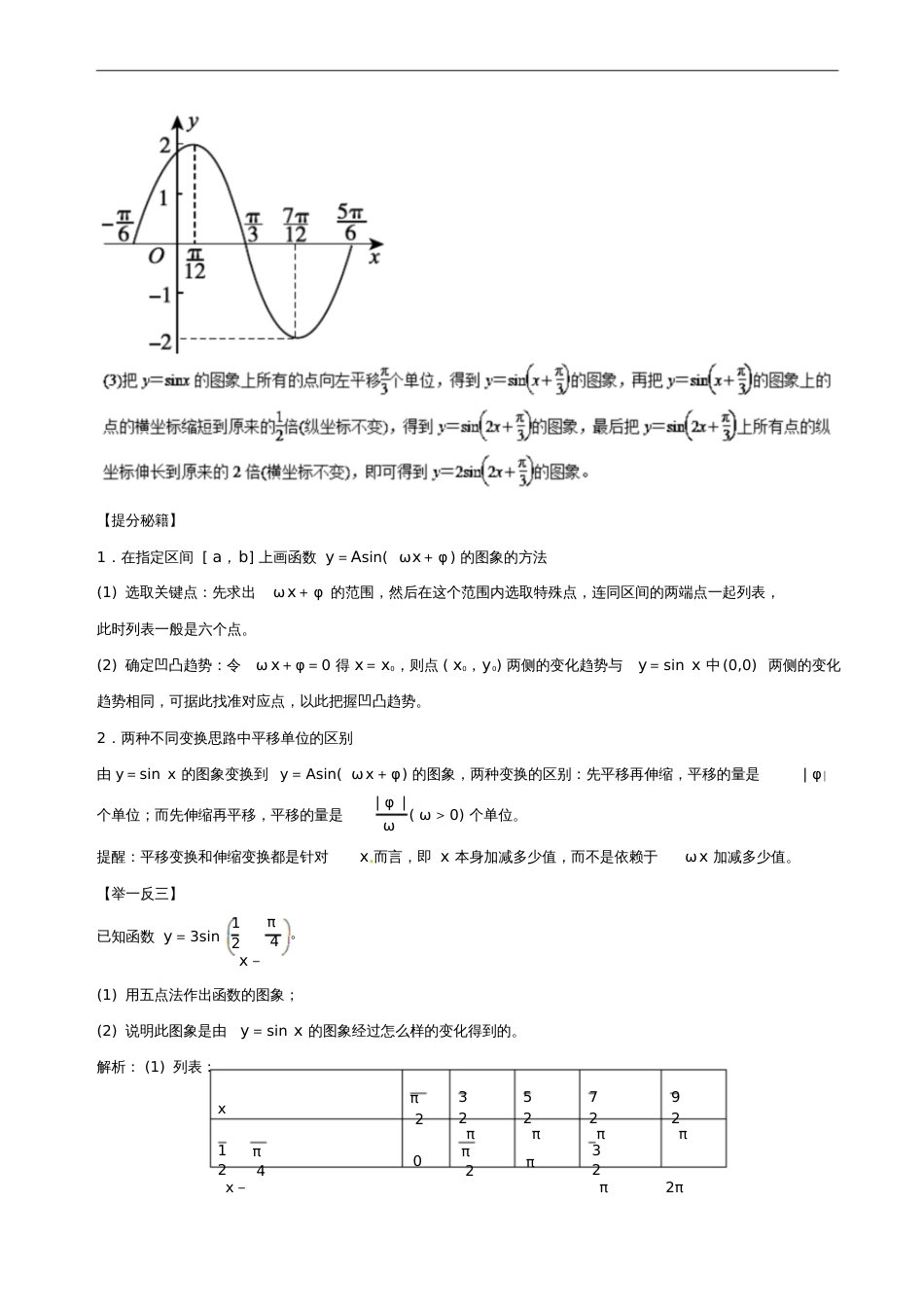 2018年高考数学专题16函数y=Asin(ωx+φ)的图象及应用热点题型和提分秘籍理_第2页