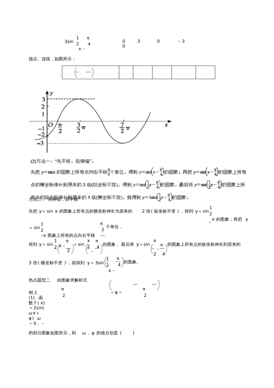 2018年高考数学专题16函数y=Asin(ωx+φ)的图象及应用热点题型和提分秘籍理_第3页