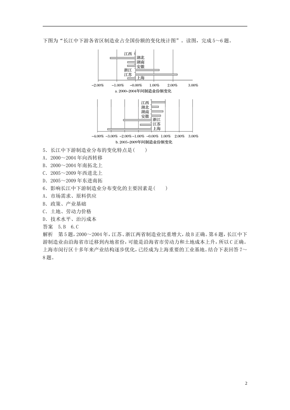 高中地理第章工业地域的形成与发展章末检测新人教必修_第2页