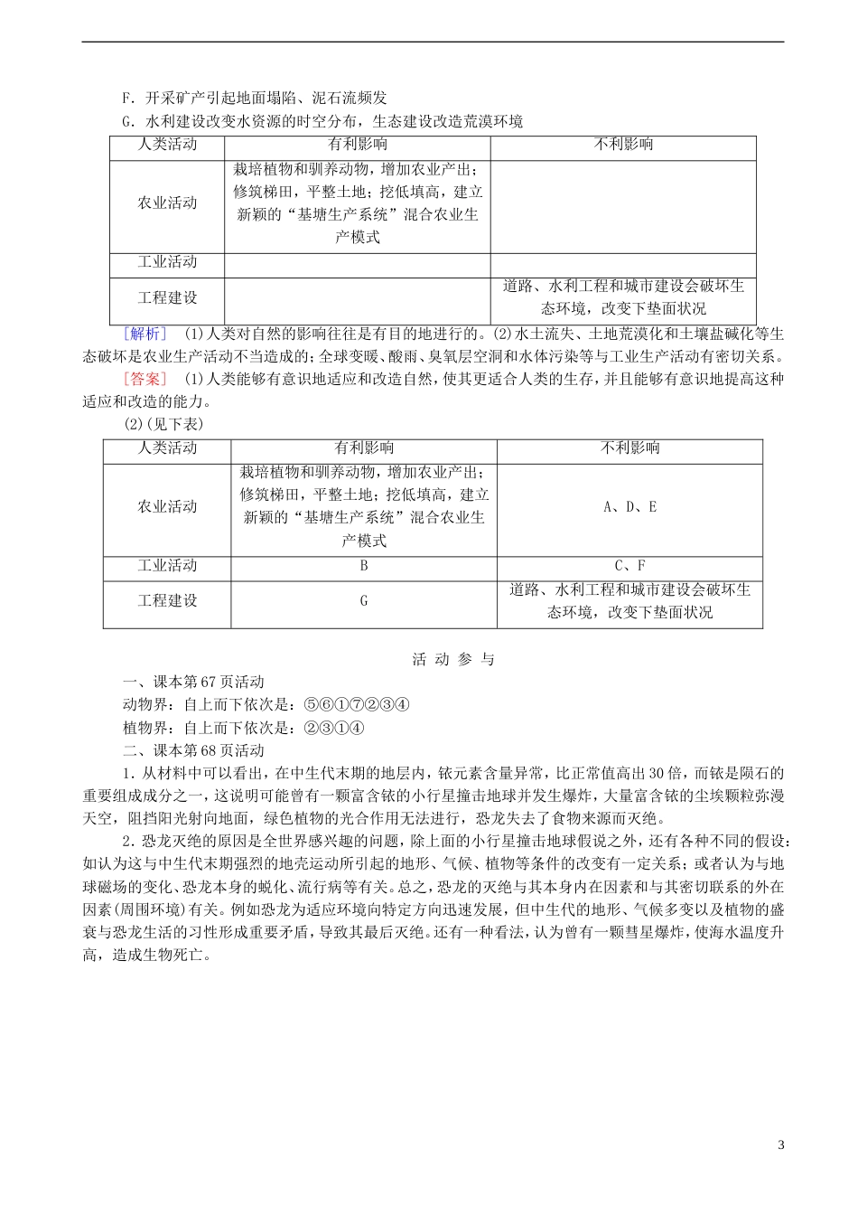 高中地理第三章自然环境地理的整体性与差异性3.1自然地理要素变化与环境变迁素材湘教版必修1_第3页