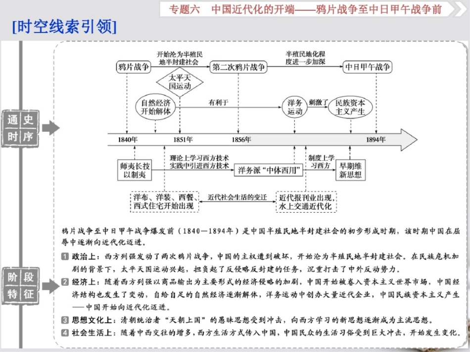 (通史版)2019届高考历史总复习第二部分近代中国专题六中国近代化的开端第1课时1840_第2页