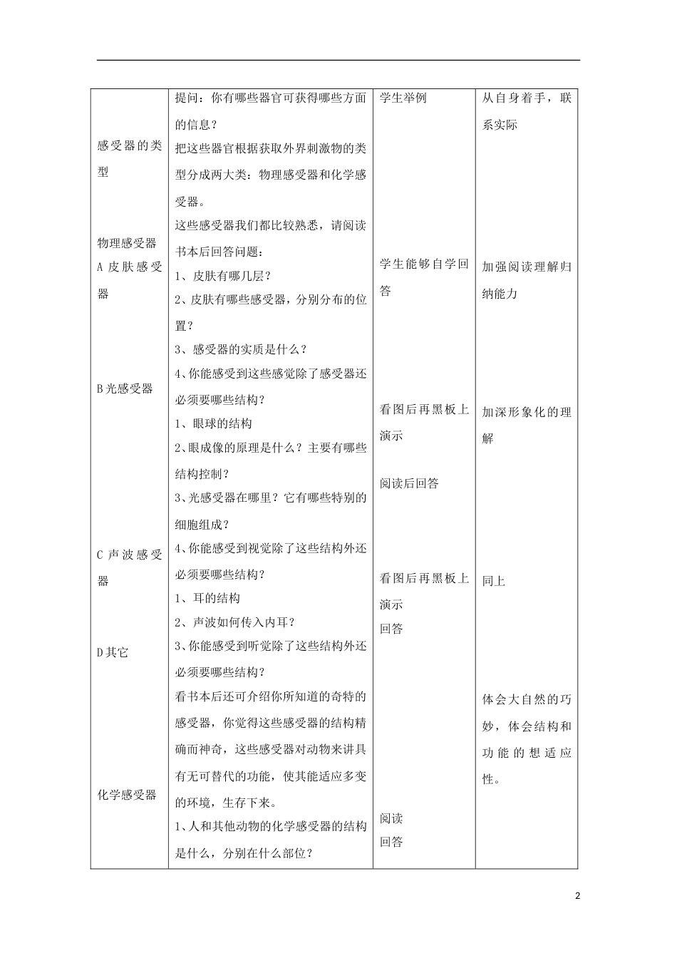 高中生物第二册5.1动物体对外界信息的获取教案（1）沪科版_第2页