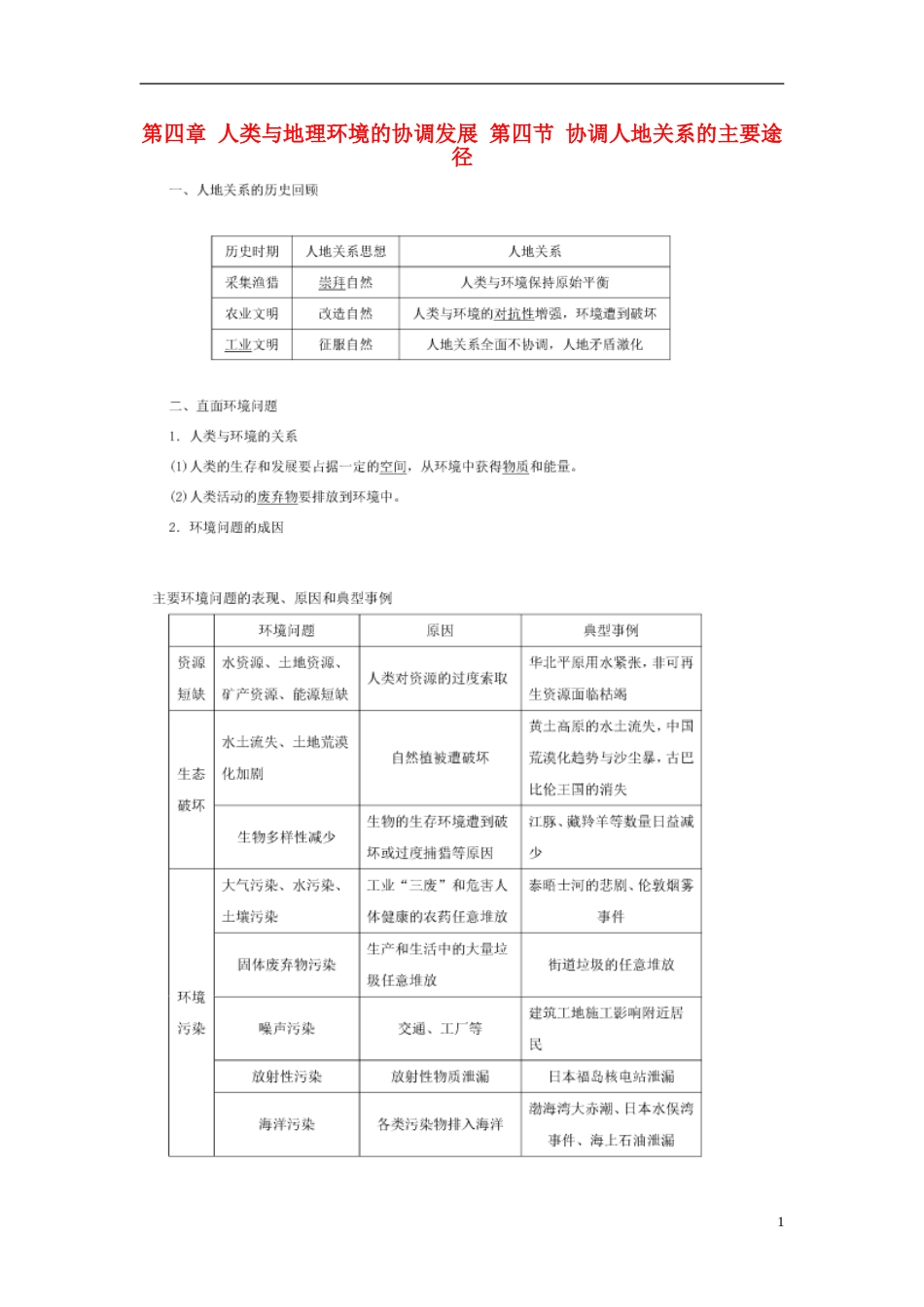 高中地理第四章人类与地理环境的协调发展第四节协调人地关系的主要途径素材湘教版必修_第1页