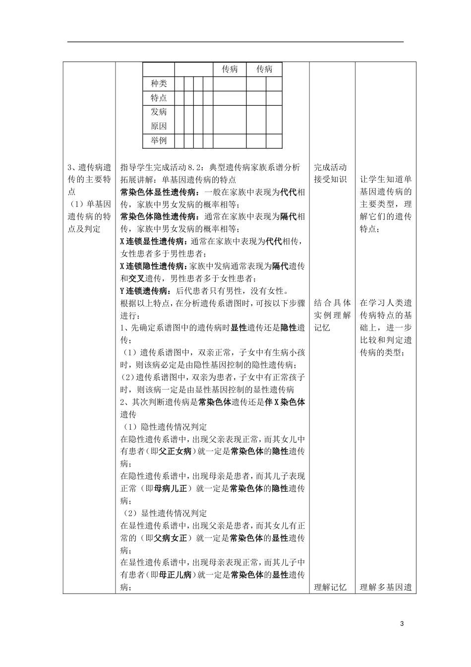 高中生物第三册第8章遗传与变异8.4人类遗传病和遗传病的预防教案（1）沪科版_第3页