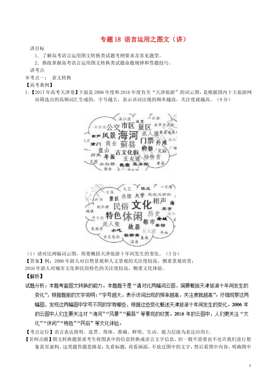 高考语文二轮复习专题语言运用之图文讲_第1页