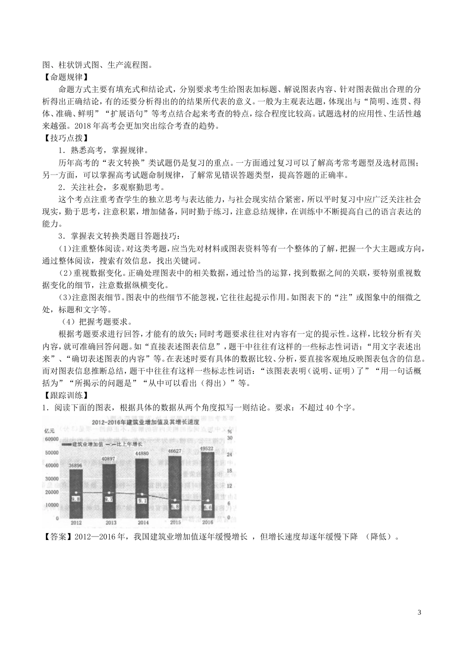 高考语文二轮复习专题语言运用之图文讲_第3页