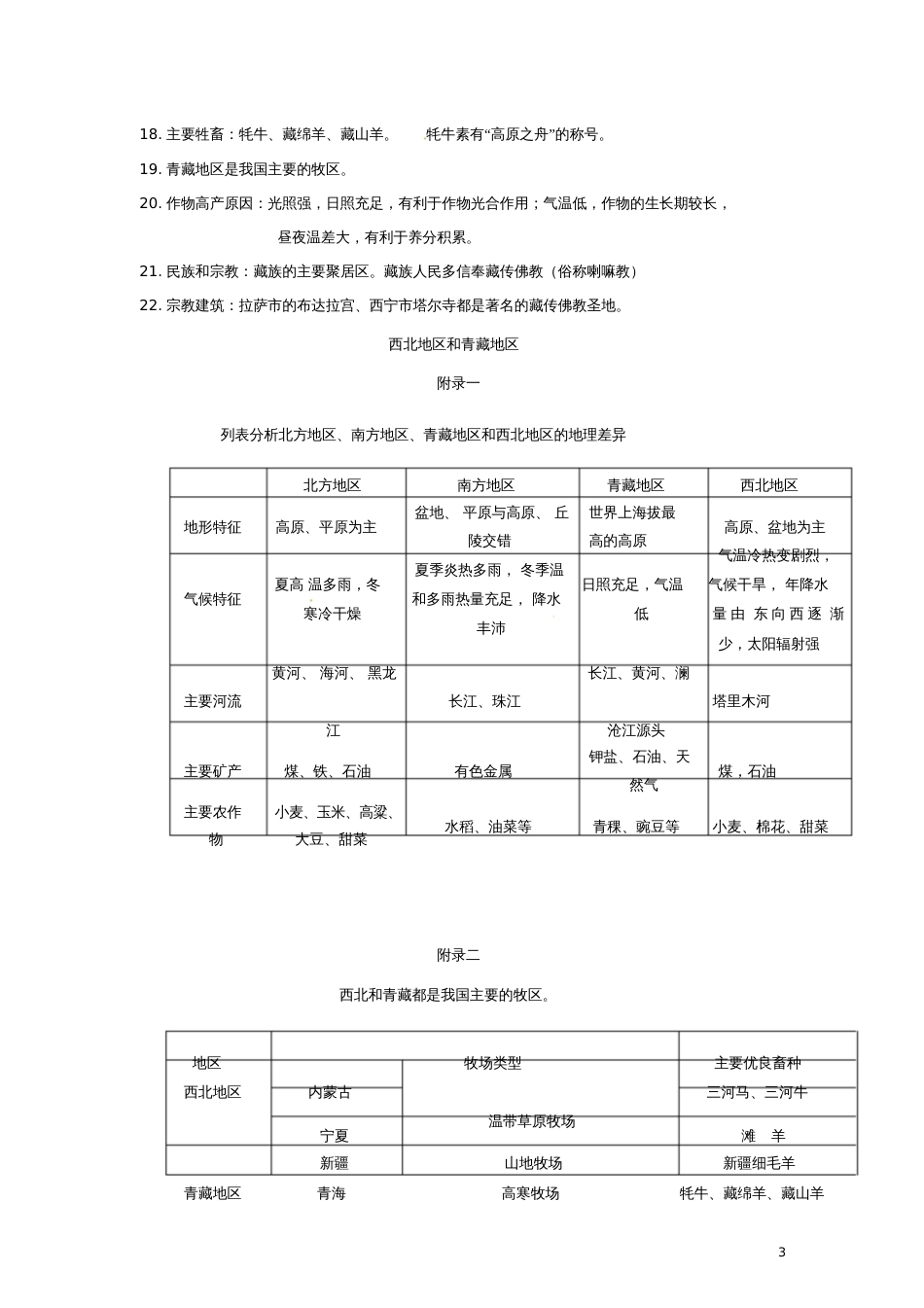 2018年八年级地理下册5.3西北地区知识点(新版)湘教版_第3页