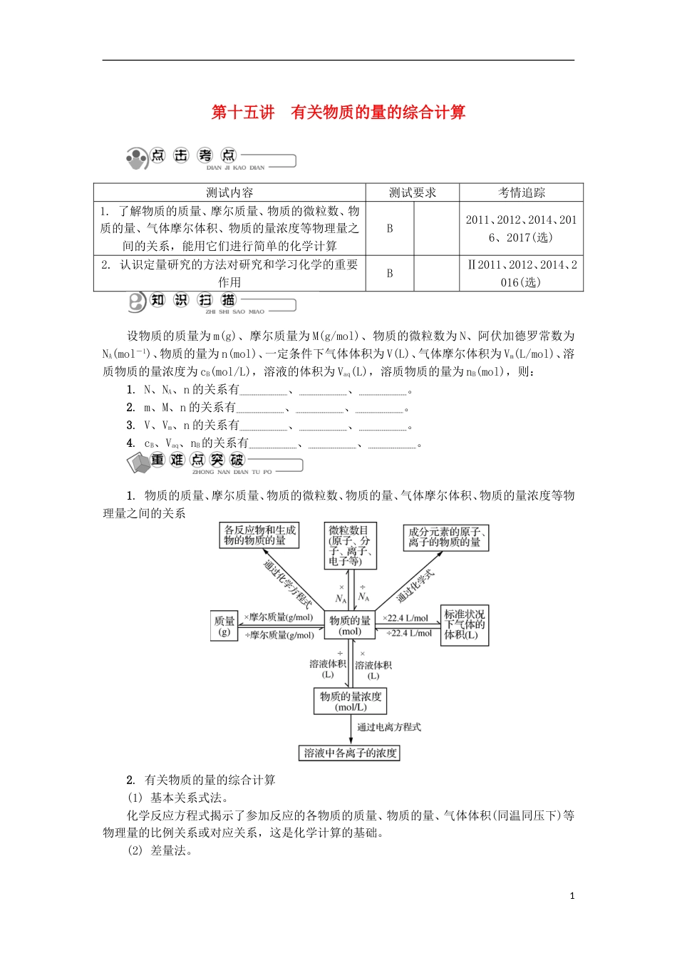 高中化学第十五讲有关物质的量的综合计算学业水平测试新人教必修_第1页