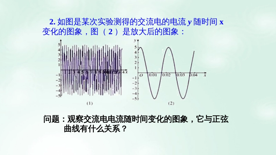 高中数学 第一章 三角函数 1.5 函数y=Asin（ωxφ）的图象（1）课件4 新人教A版必修4_第3页