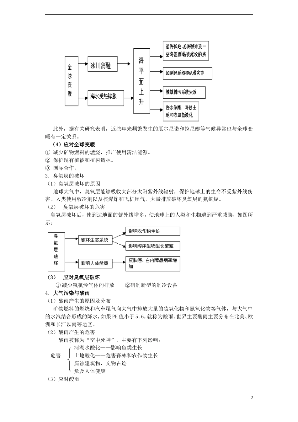 高中地理第四章人类与地理环境的协调发展4.1人类面临的主要环境问题教案中图版必修2_第2页