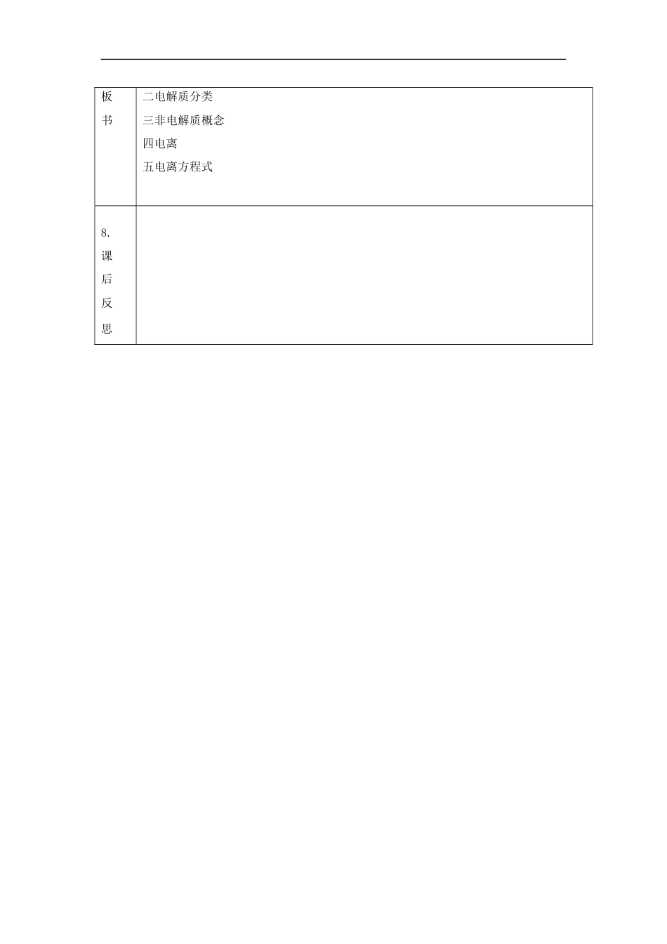 高中化学第二章化学物质及其变化酸碱盐在水溶液中的电离时习题课教案新人教必修_第3页