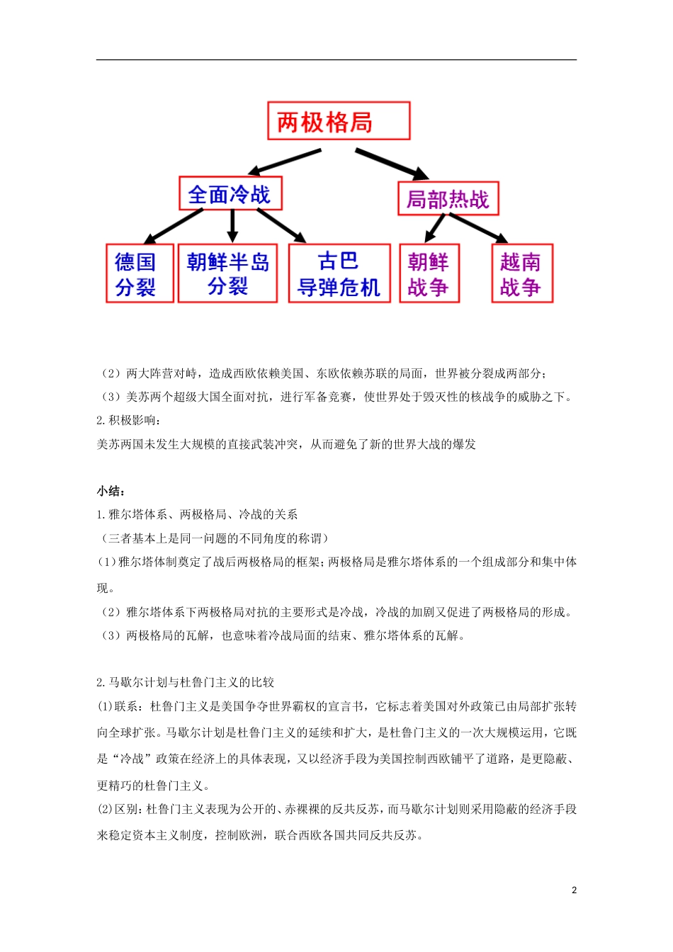 高中历史第25课两极世界的形成知识点总结素材必修1_第2页