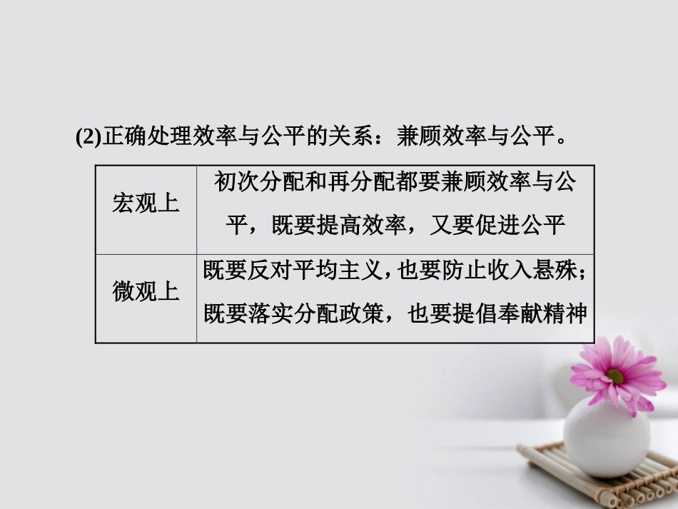 高中政治 第三单元 收入与分配单元主干知识课件 新人教版必修_第3页