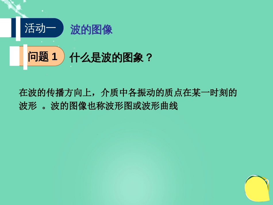 高中物理 第二章 机械波 第节 波的图像课件 教科版选修34_第3页