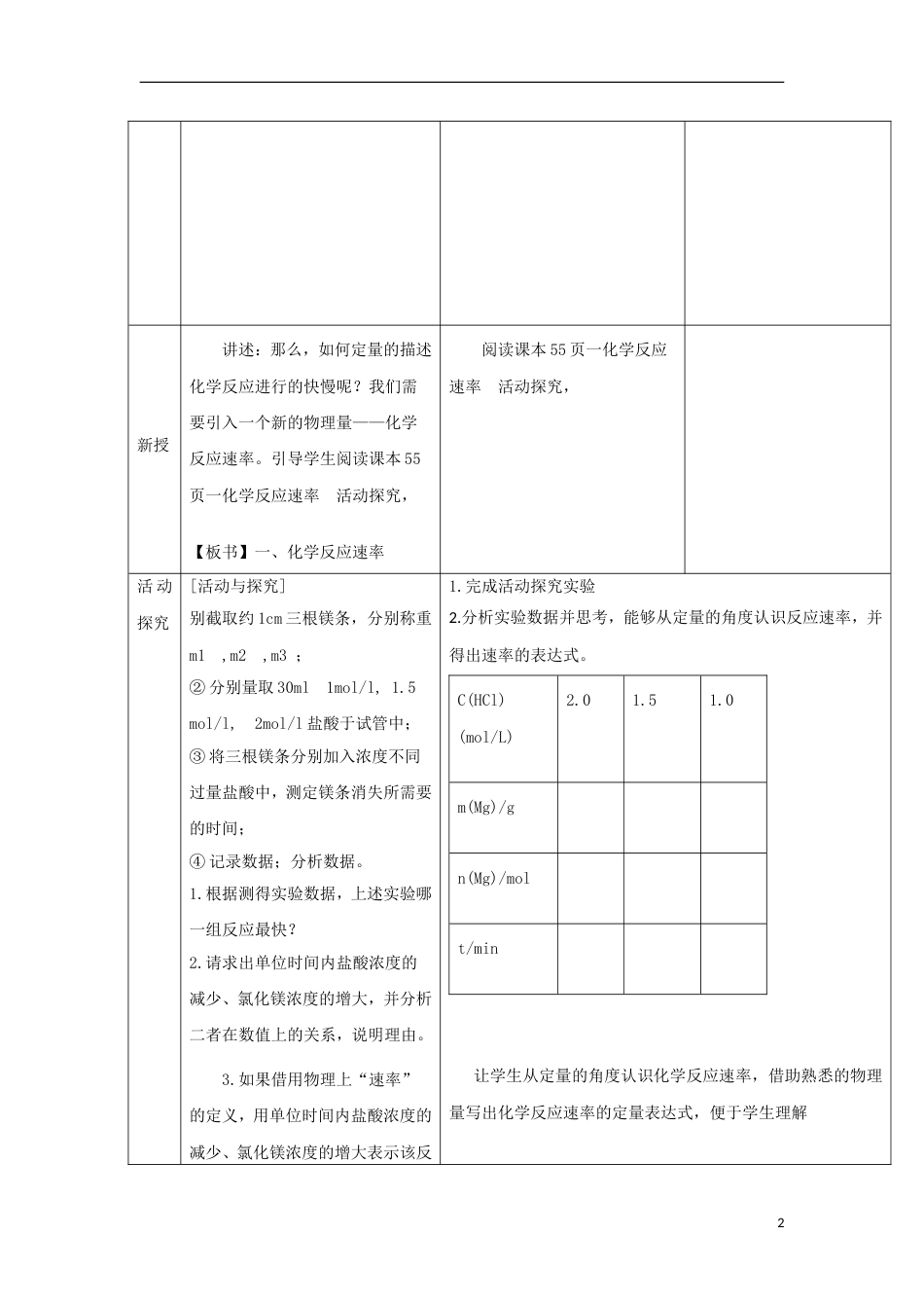 高中化学第二章化学反应的方向限度与速率第节化学反应的速率时教学设计鲁科版选修_第2页