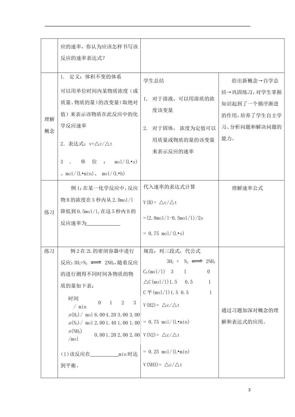 高中化学第二章化学反应的方向限度与速率第节化学反应的速率时教学设计鲁科版选修_第3页