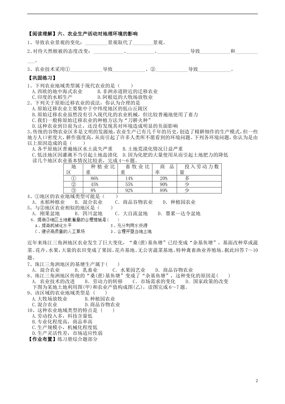 高中地理第三章生产活动与地域联系3.1农业位（二）学案中图版必修2_第2页