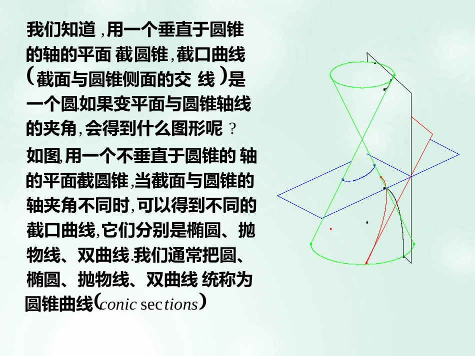 高中数学 第二章 圆锥曲线与方程 2.1.1 椭圆及其标准方程课件2 新人教A版选修1_第1页