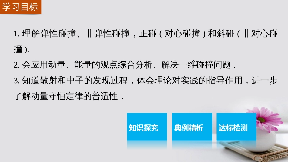 高中物理 16.4 碰撞课件 新人教版选修35_第2页