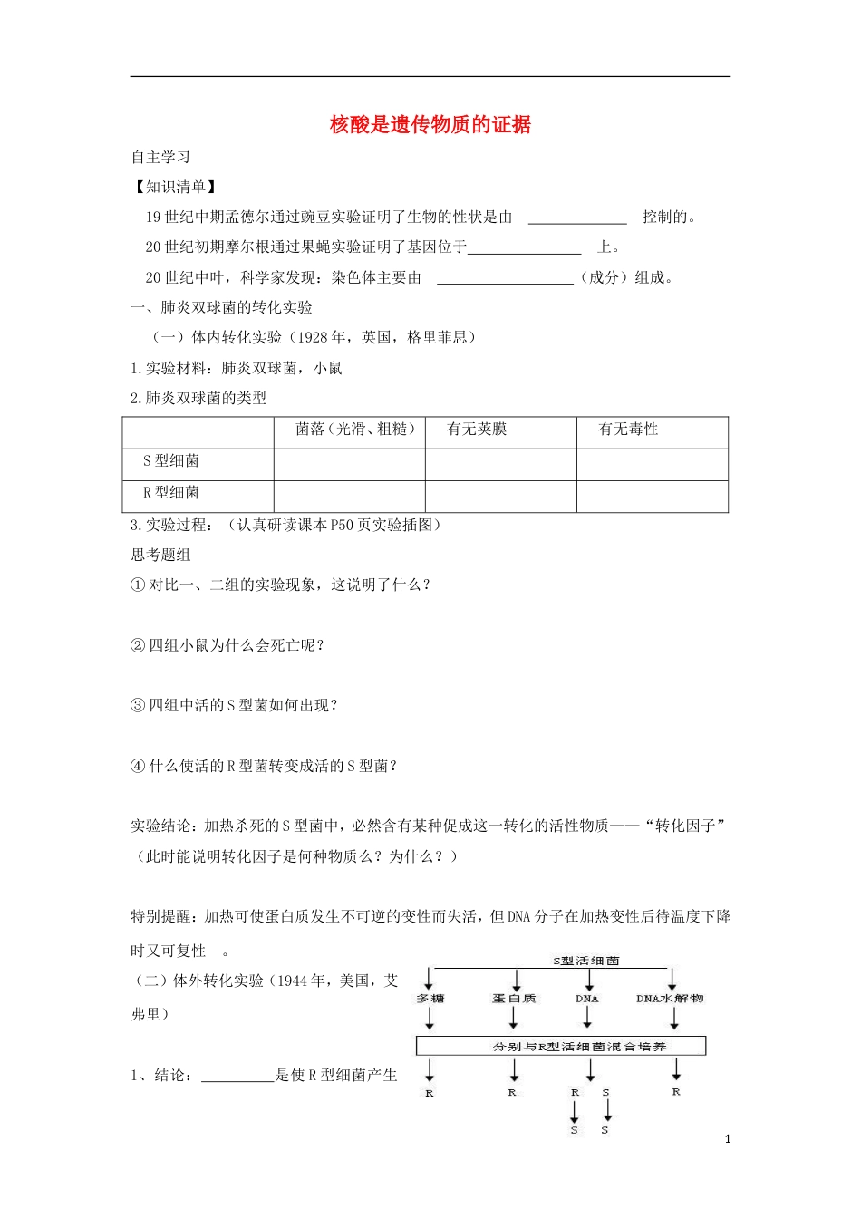 高中生物第三章遗传的分子基础核酸是遗传物质的证据学案浙科必修_第1页