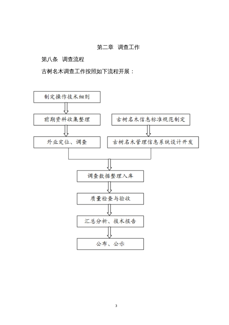 古树名木普查技术规范[共22页]_第3页