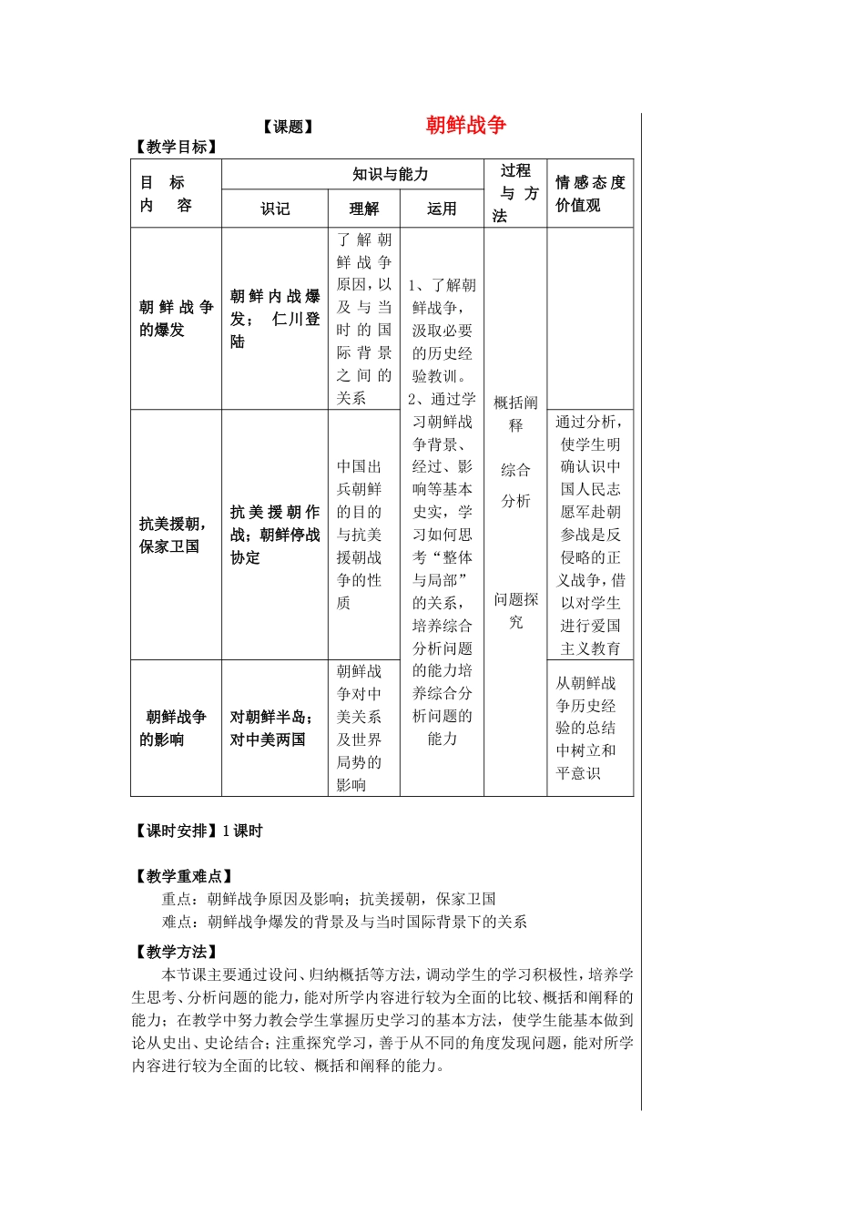 高中历史朝鲜战争教案新人教选修_第1页