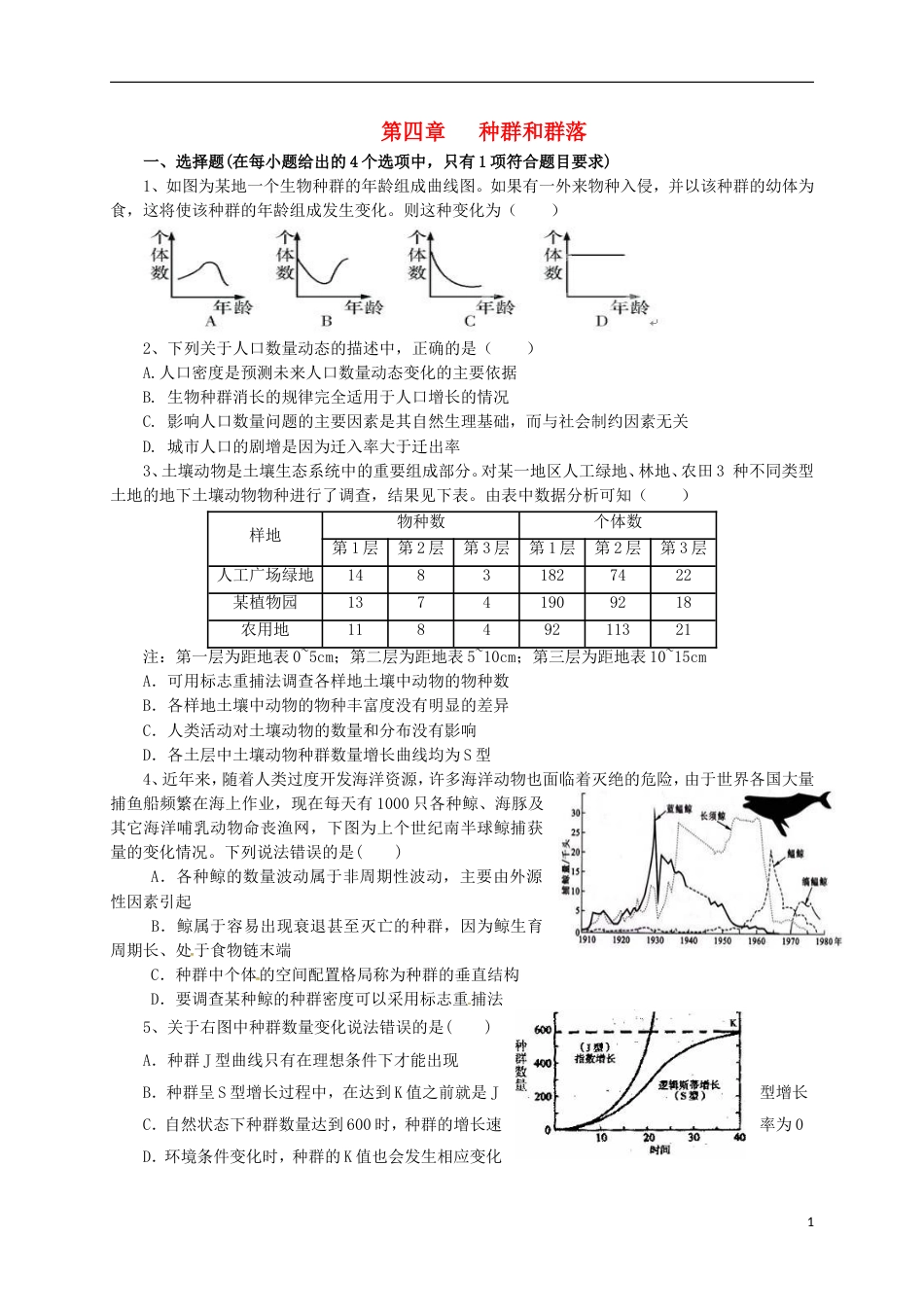 高中生物第四章种群和群落单元测试题必修3_第1页