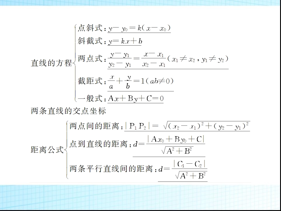 高一数学人教A版必修2课件：第三章直线与方程_第3页