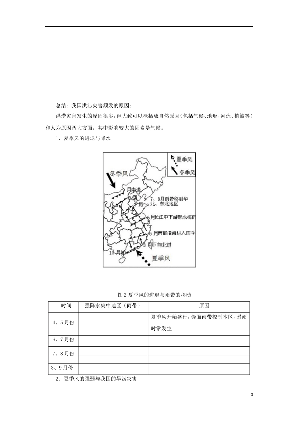 高中地理第四章自然环境对人类活动的影响自然灾害对人类的危害导学案湘教必修_第3页