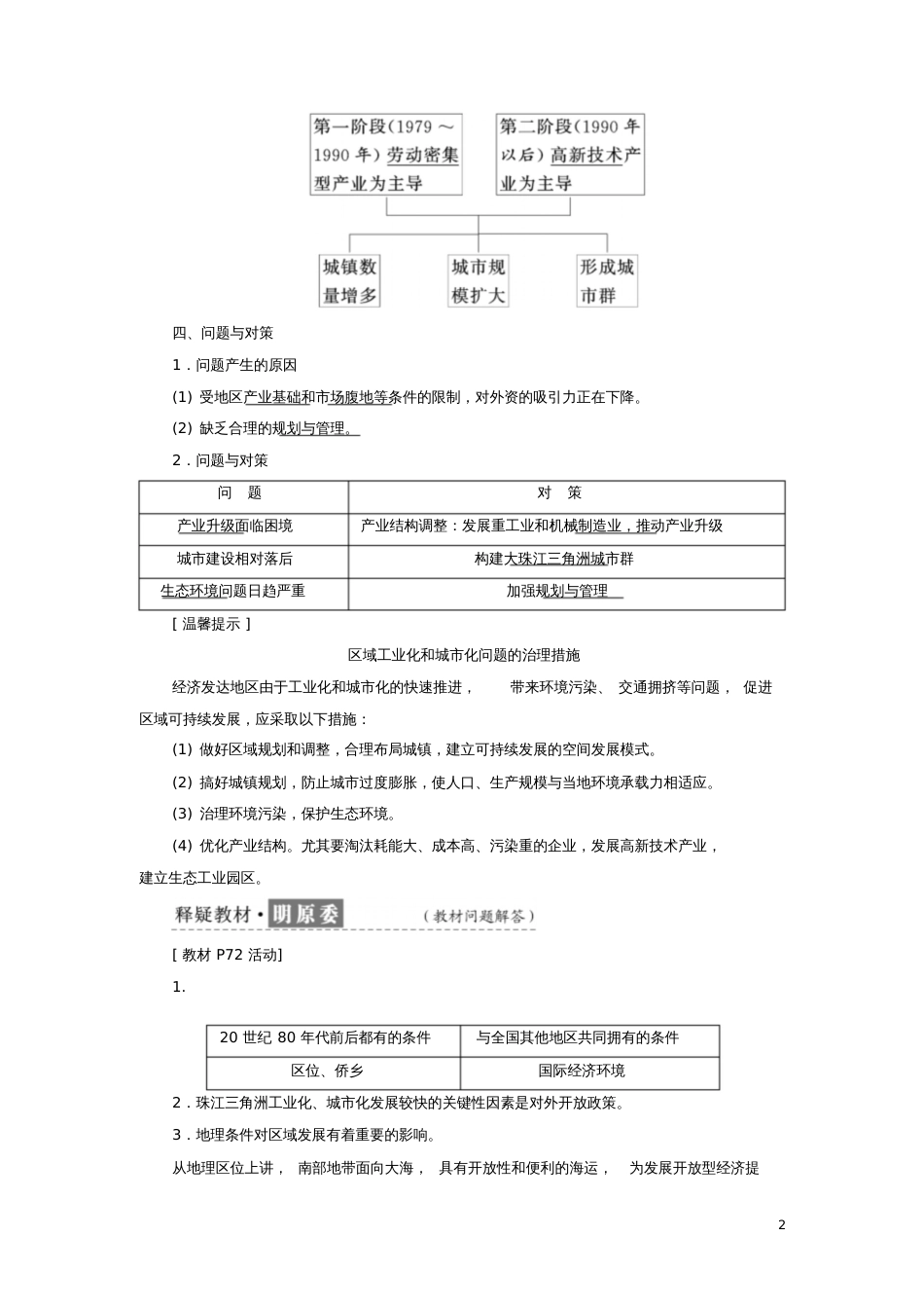 2017-2018学年高中地理第四章区域经济发展第二节区域工业化与城市化——以我国珠江三角洲_第2页