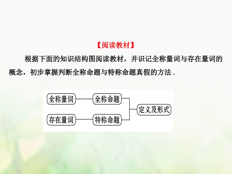 高中数学 第一章 常用逻辑用语 1.4.1 全称量词 1.4.2 存在量词课件3 新人教A版选修1_第2页