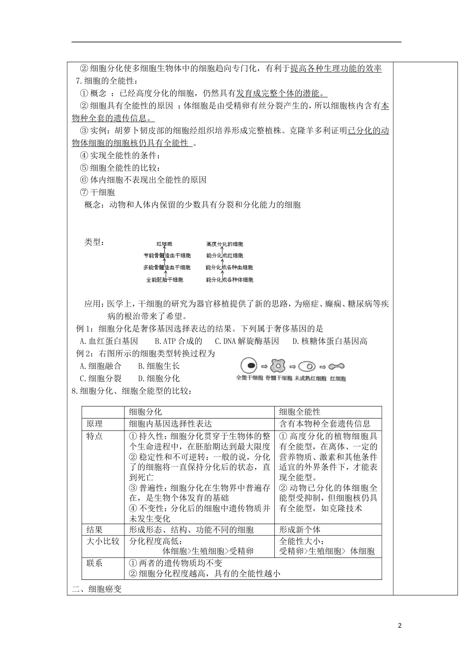 高中生物第六章细胞的生命历程细胞的分化衰老和凋亡癌变时教案新人教版必修_第2页