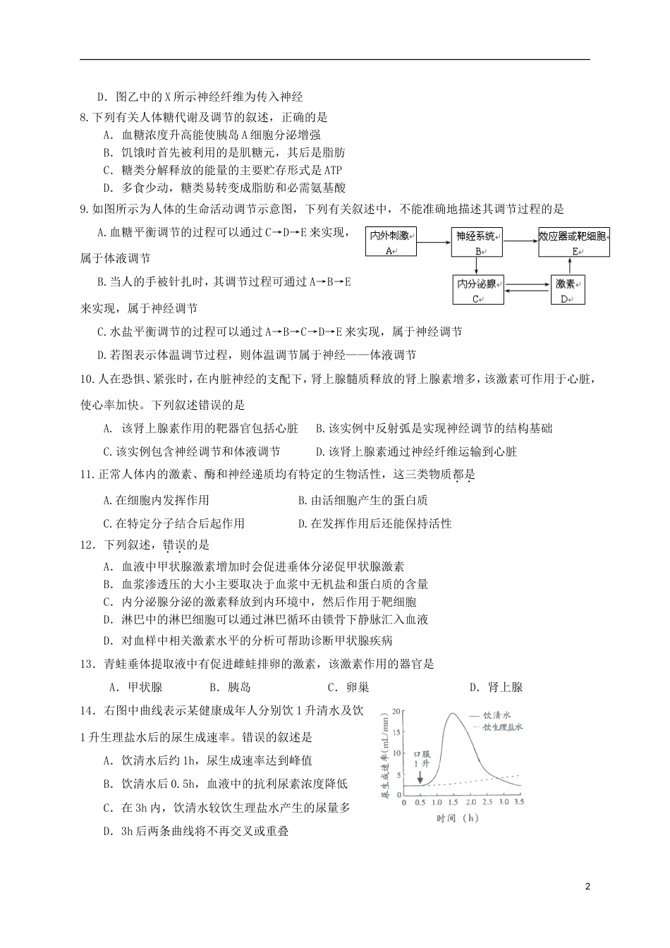 高中生物第二章免疫调节神经调节和体液调节单元测试题必修3_第2页