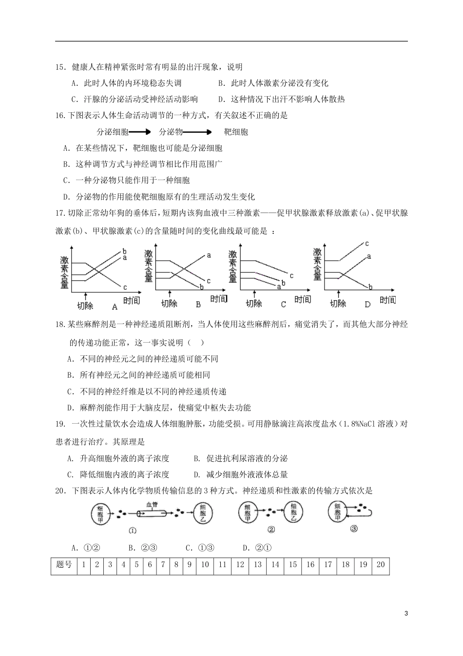 高中生物第二章免疫调节神经调节和体液调节单元测试题必修3_第3页