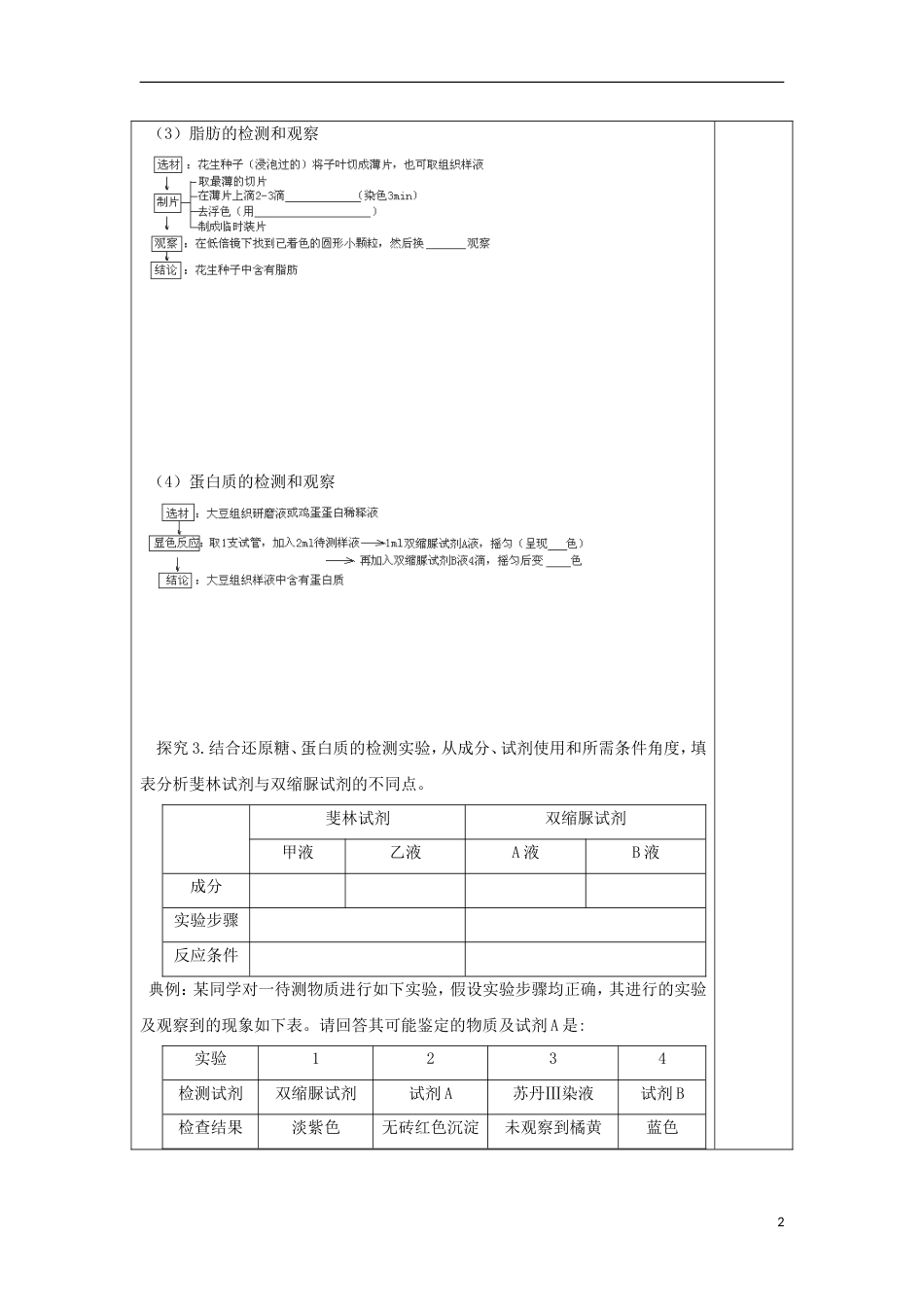 高中生物第二章组成细胞的分子检测生物组织中的糖类脂肪和蛋白质教案新人教必修_第2页