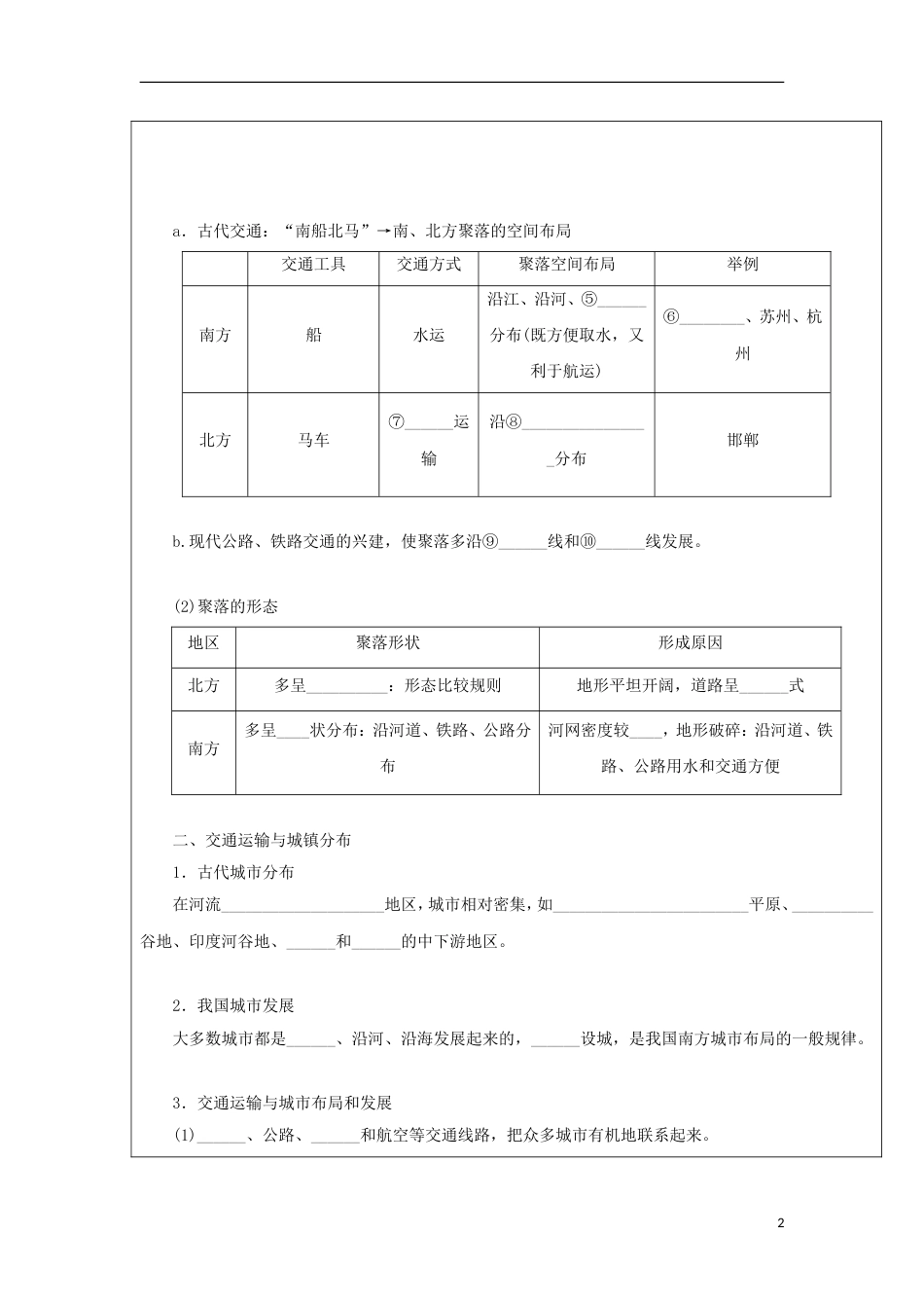 高中地理第三章域产业活动34交通运输布局及其对域发展的影响第3课时学案湘教必修2_第2页