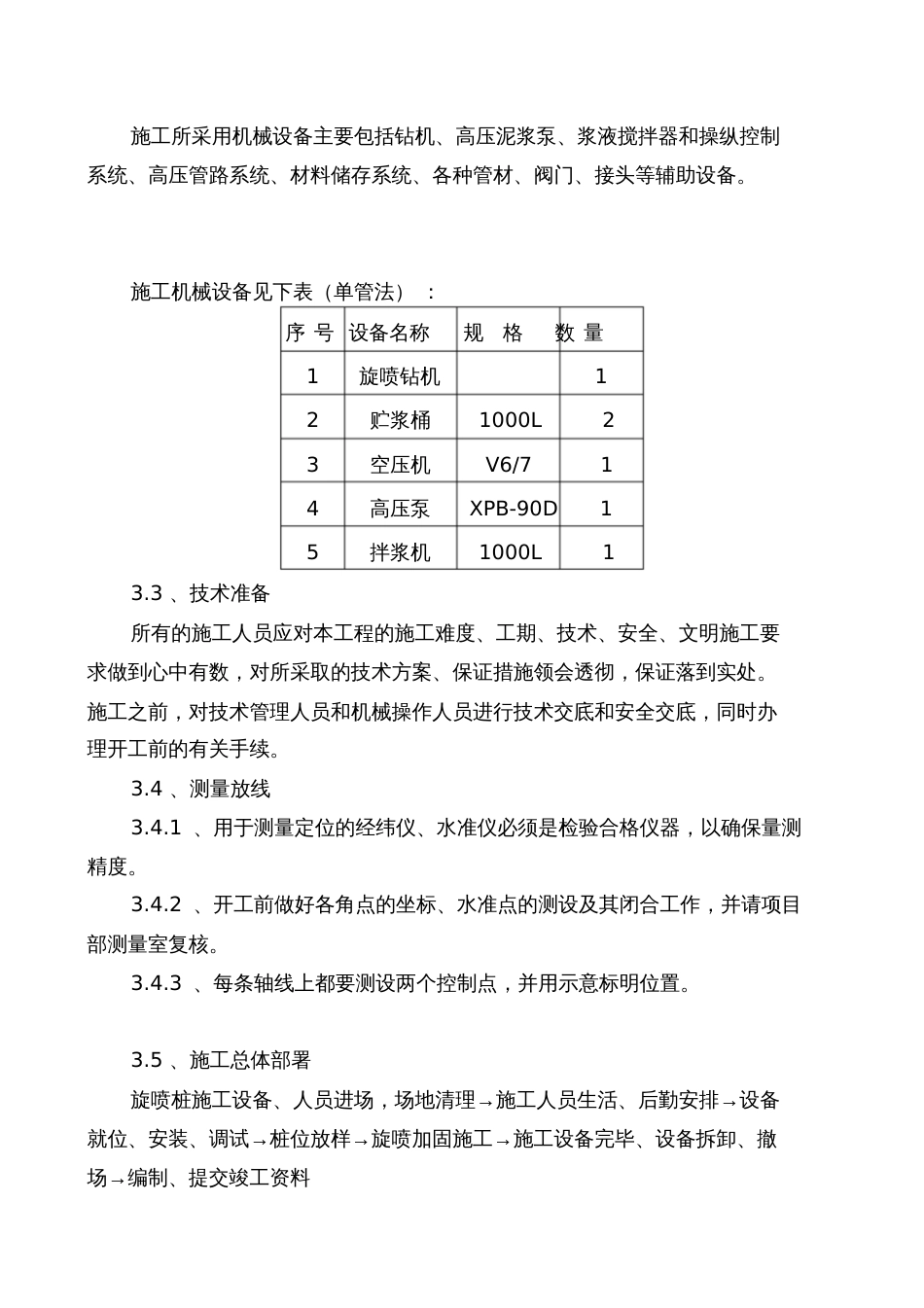 高压旋喷桩施工方案20200711170547_第2页