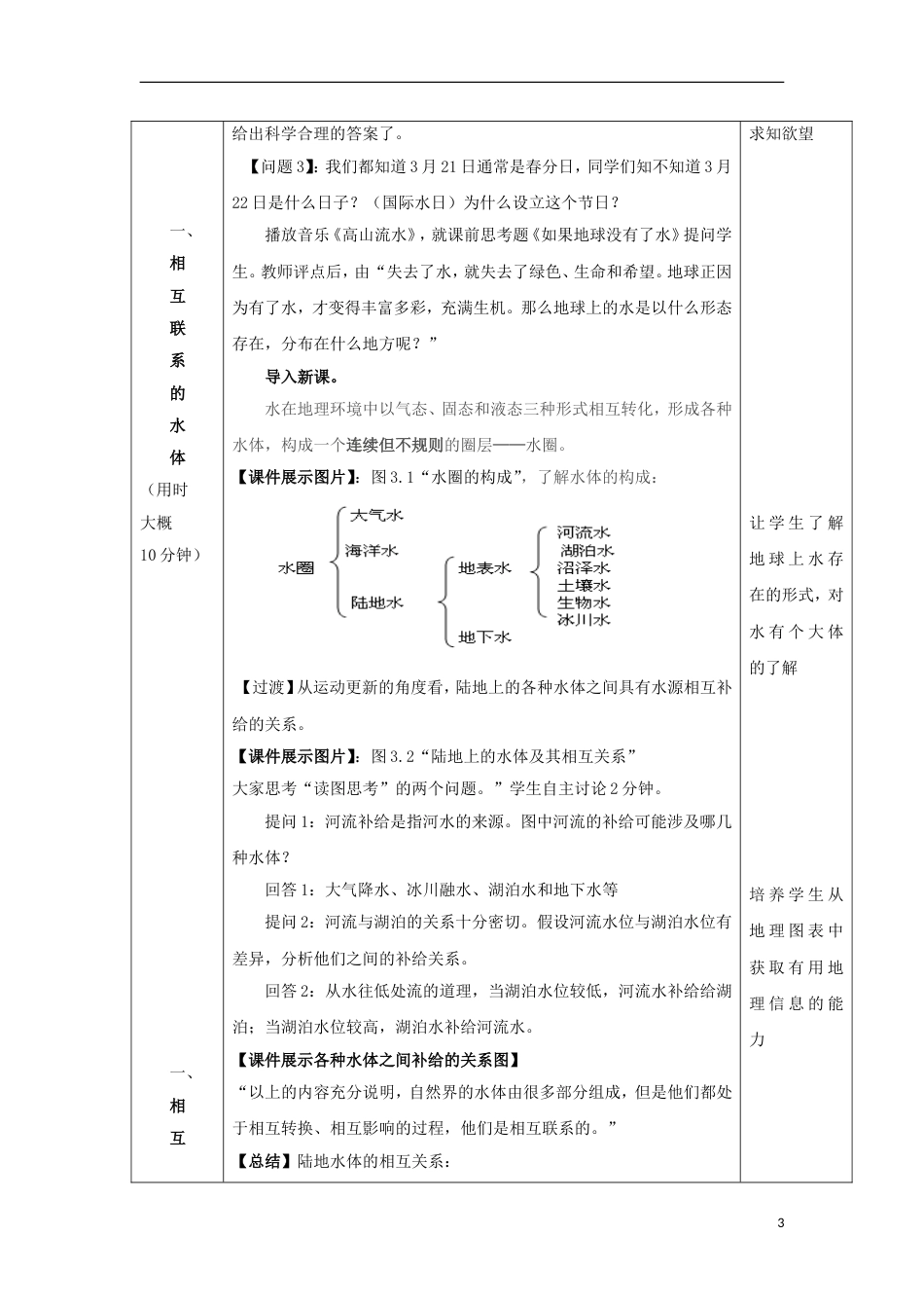 高中地理第三章地球上的水大自然的水循环素材新人教必修_第3页