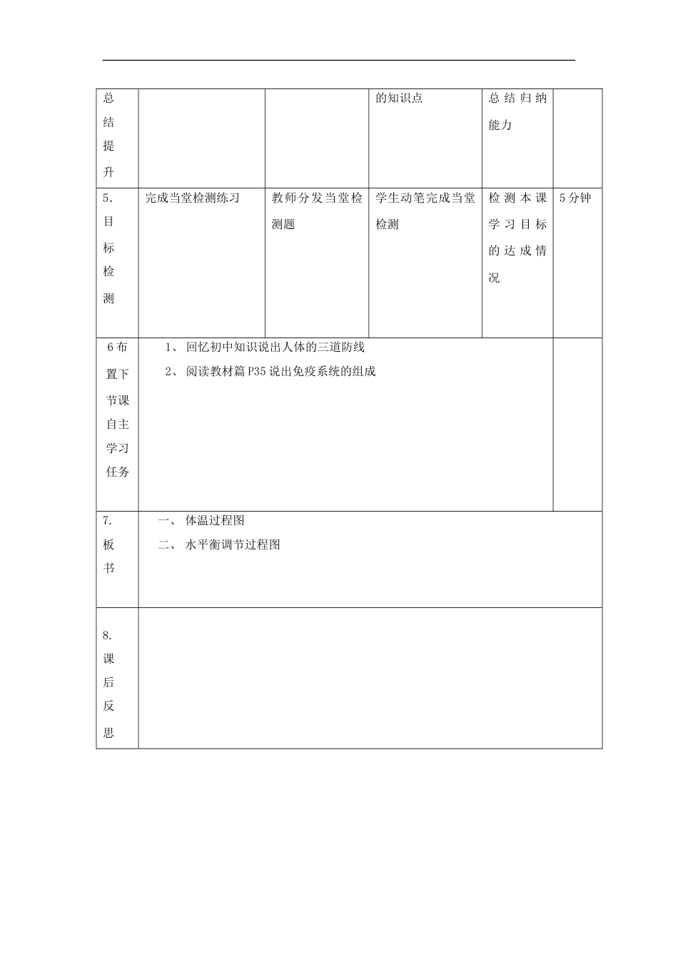 高中生物第二章动物和人体生命活动的调节神经调节与体液调节的关系教案新人教必修_第2页